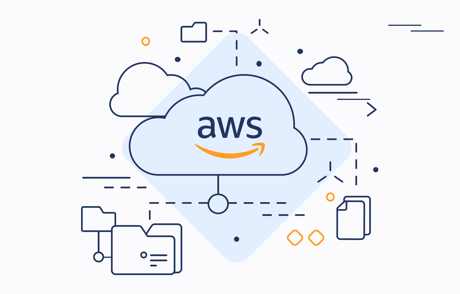 aws cloud migration aws cloud migration